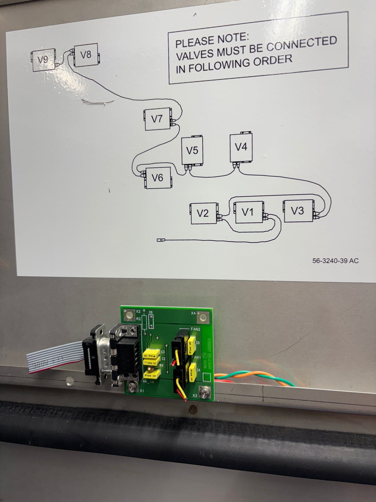 GE Amersham Biosciences AKTA Pilot Liquid Chromatography System