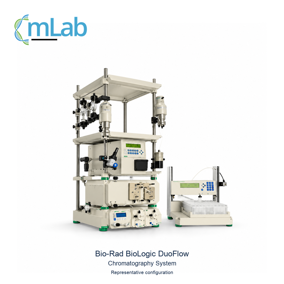 Bio-Rad BioLogic DuoFlow chromatography system, representative configuration with mLab Supply branding