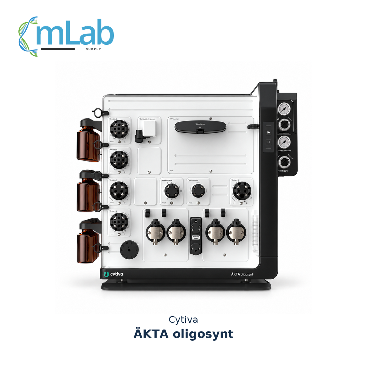 Cytiva ÄKTA oligosynt Oligonucleotide Synthesizer — Request a Quote
