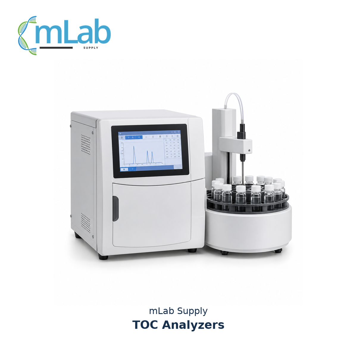 TOC Analyzers